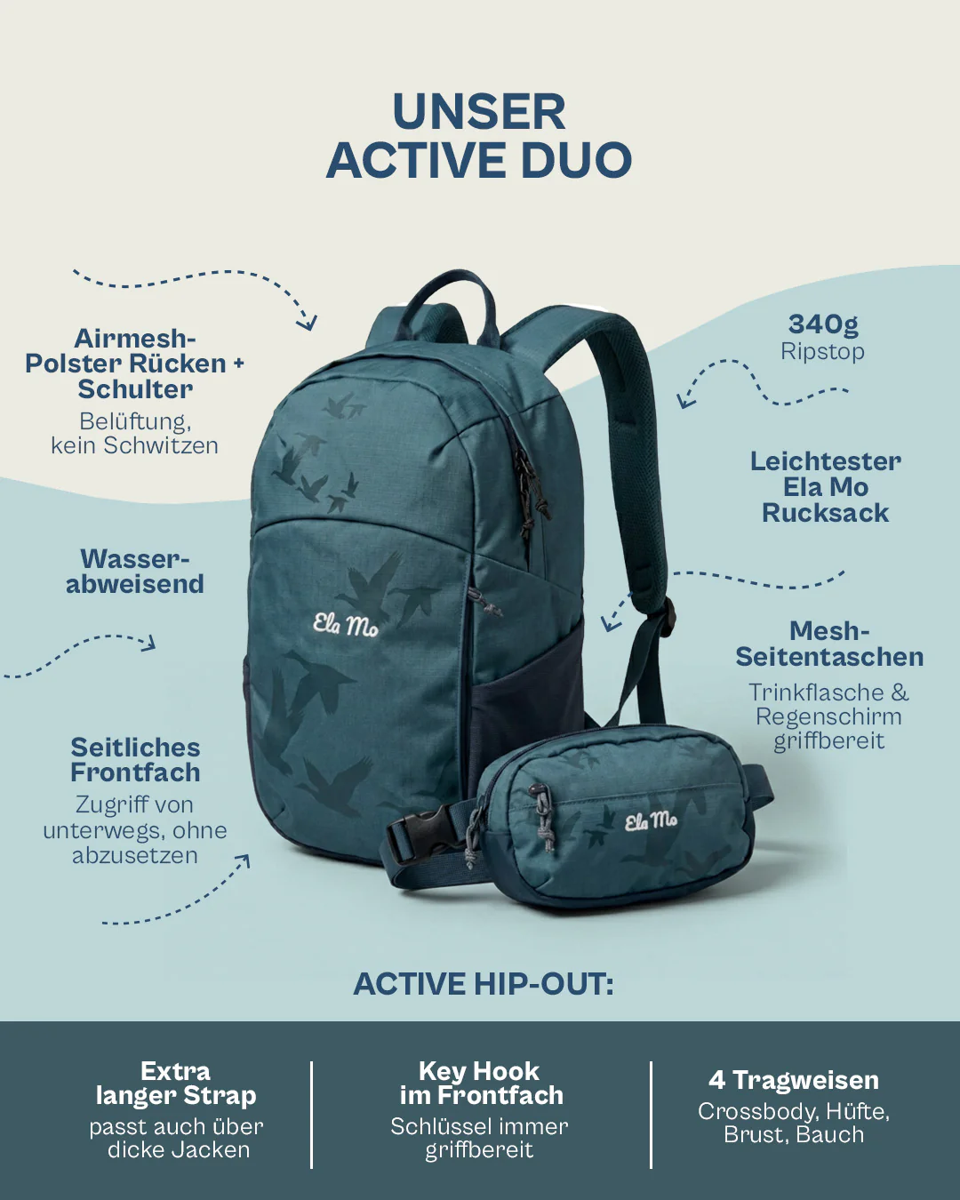 Ela Mo™ Active  Duo Rucksack + Hip Bag | Birds - Image 3
