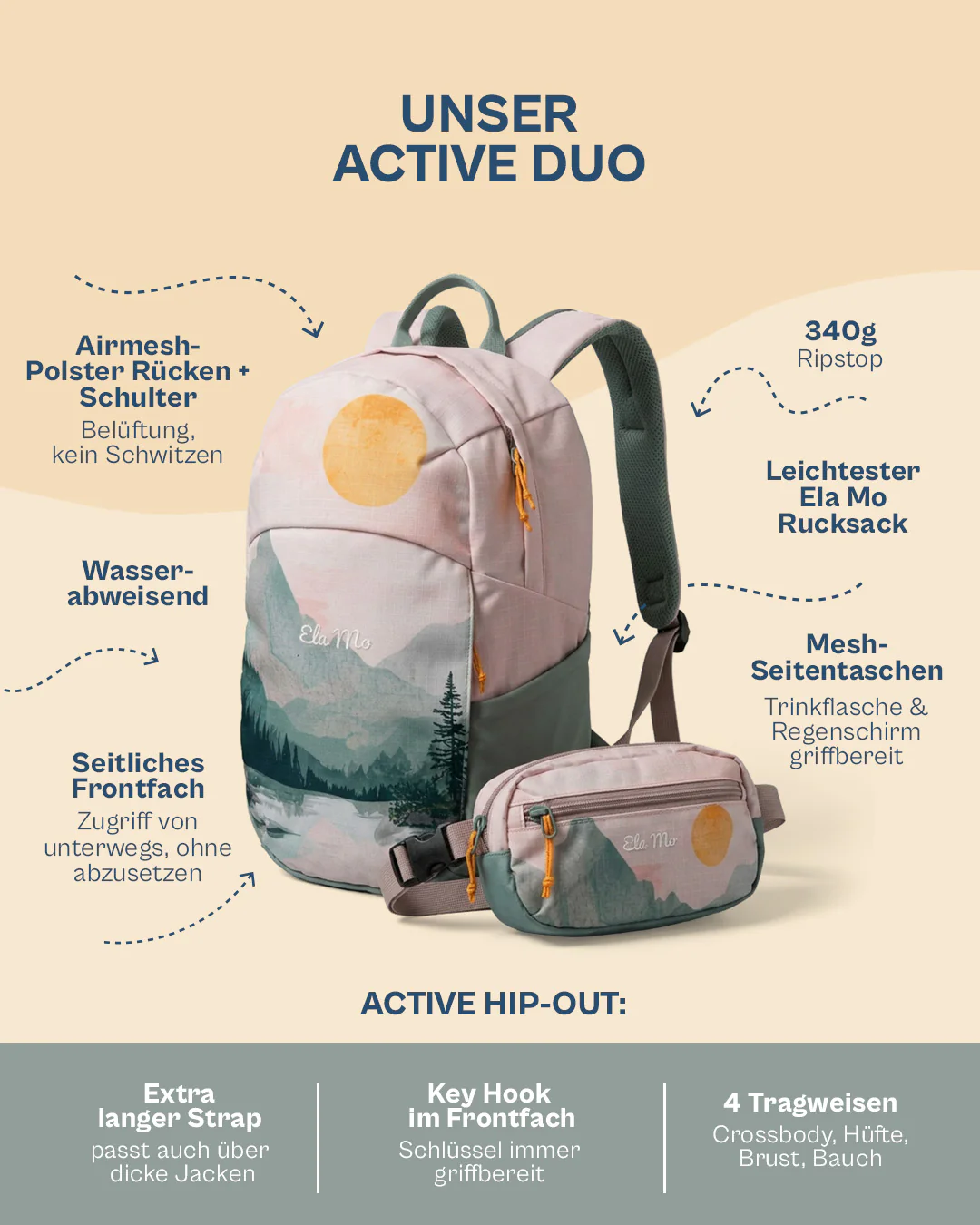 Ela Mo™ Active  Duo Rucksack + Hip Bag | Take me to - Image 3