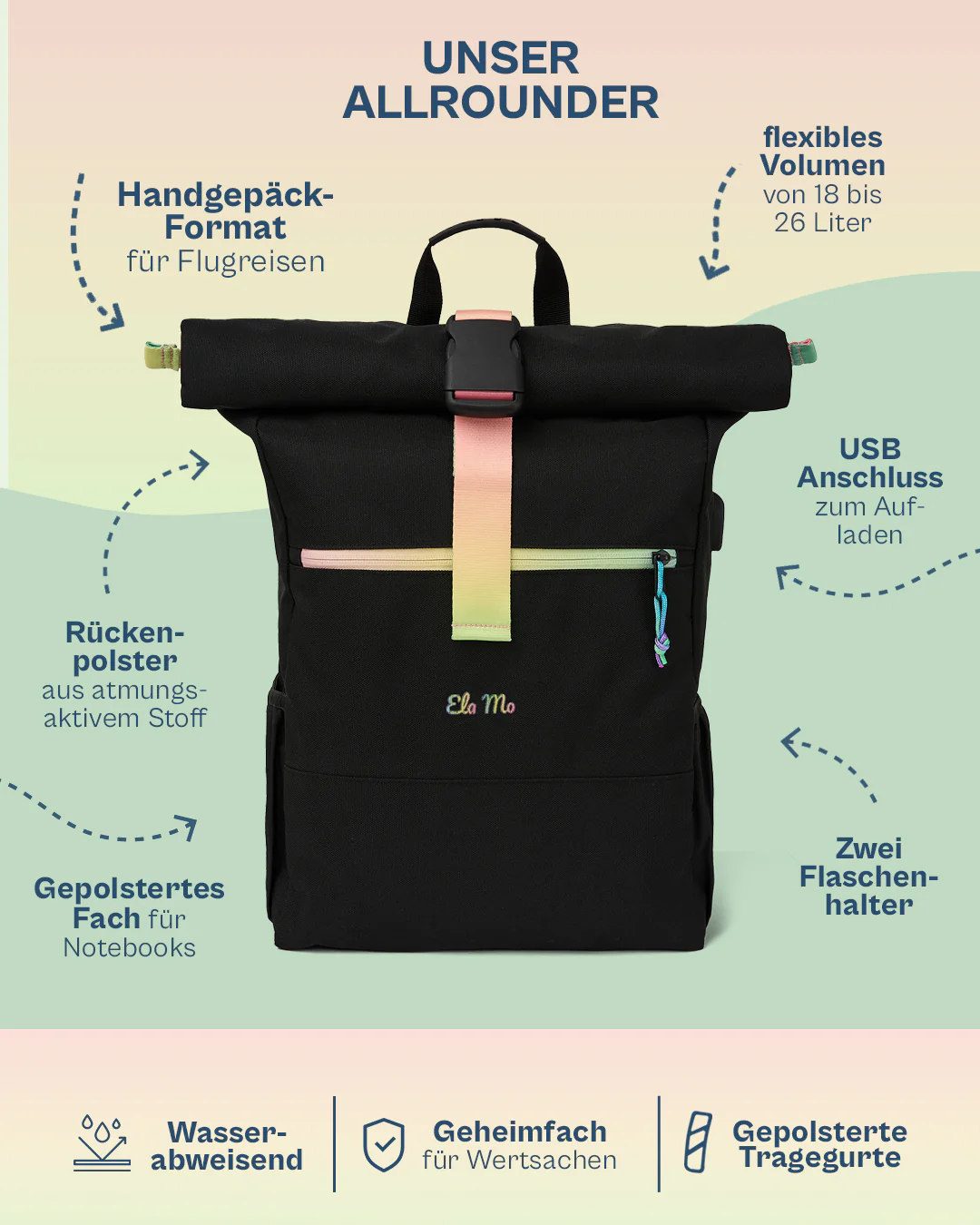 Ela Mo™ Rolltop Rucksack | Rainbow Edition - Image 3